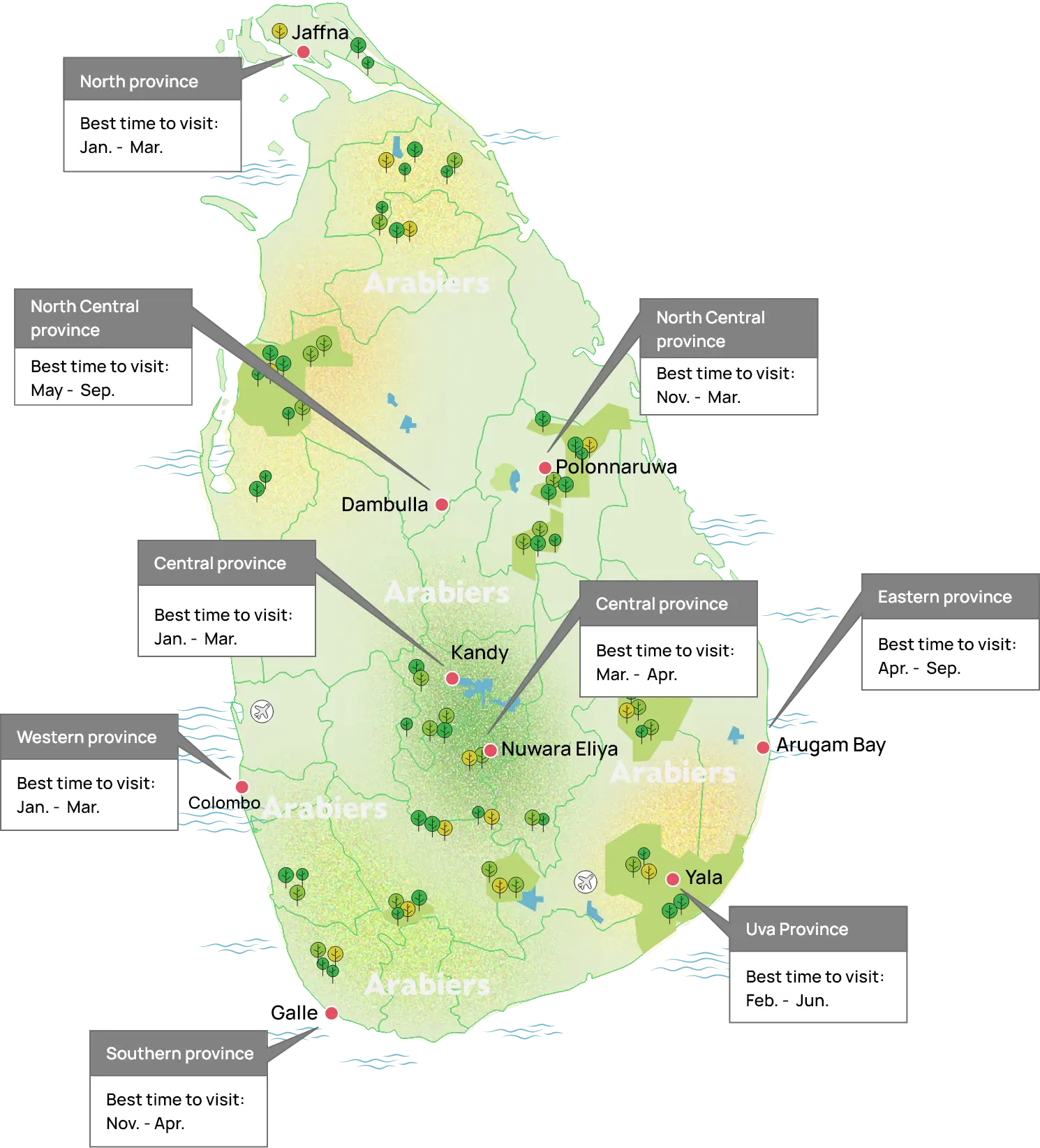 Best Time to Visit Sri Lanka