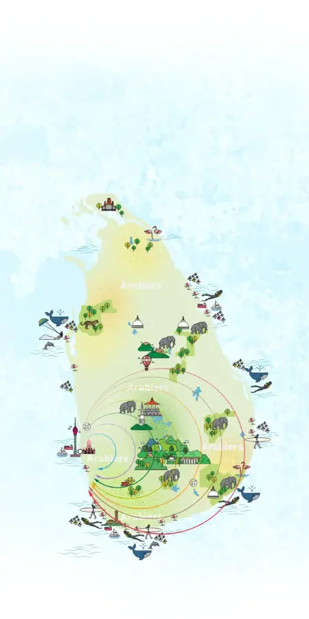 Best Sri Lanka Tour Packages from India | Arabiers UAE